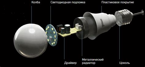 Пошаговая инструкция изготовления изолонового светильника шар