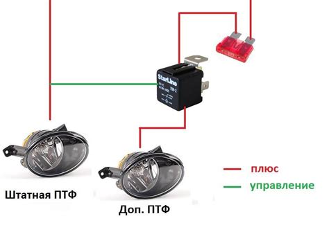 Пошаговая инструкция подключения реле