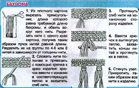 Пошаговая инструкция по изготовлению бахромы