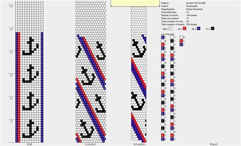 Пошаговая инструкция по изготовлению жгута