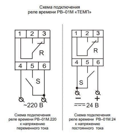 Пошаговая инструкция по настройке времени