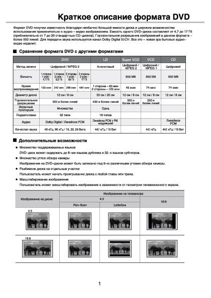 Пошаговая инструкция по настройке каналов на сеге BBK DV939S