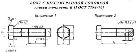 Пошаговая инструкция по определению шага резьбы болта М16