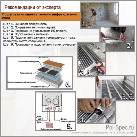 Пошаговая инструкция по отключению теплого пола Теплолюкс