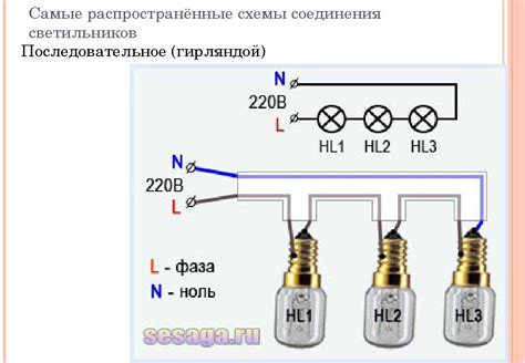 Пошаговая инструкция по подключению светодиодных ламп