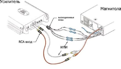 Пошаговая инструкция по подключению RCA к штатной магнитоле