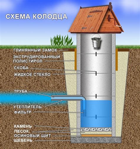 Пошаговая инструкция по процессу копки угля