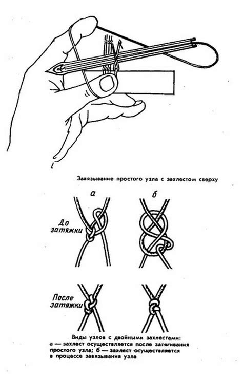Пошаговая инструкция по связыванию веревки