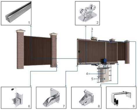 Пошаговая инструкция по установке и настройке сдвижных ворот