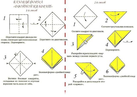 Пошаговая настройка чейнлиста под квадрат