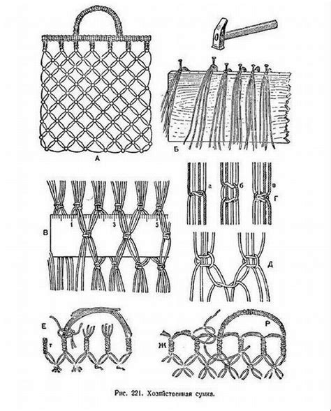 Пошаговая схема связывания сумки авоськи