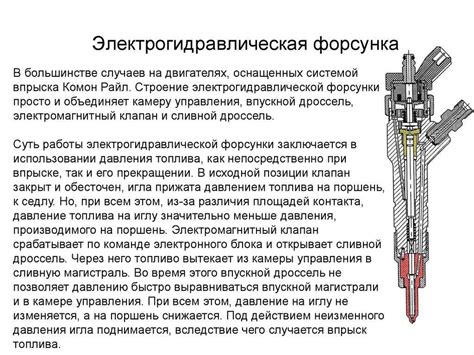 Пошаговое объяснение работы форсунки Коммон Рейл