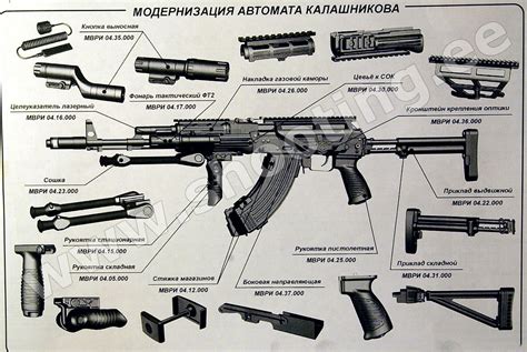 Пошаговые действия разборки автомата Калашникова