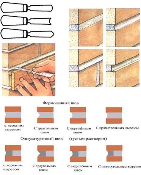 Пошаговые инструкции по настройке швов