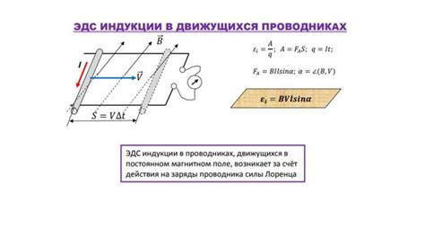 Появление ЭДС в проводниках