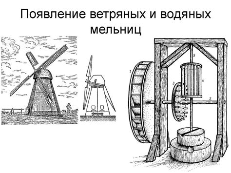 Появление и развитие ветряных мельниц