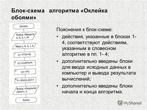 Пояснения к блок-схеме