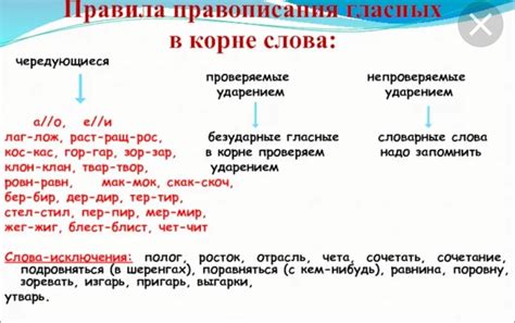 Пояснения по правилу написания слова "как"