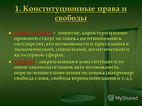 Права и свободы: важность уважения