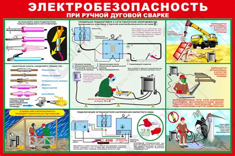 Правила безопасности при использовании стерилизатора СВЧ