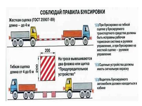 Правила безопасности при сцепке прицепа с МТЗ: