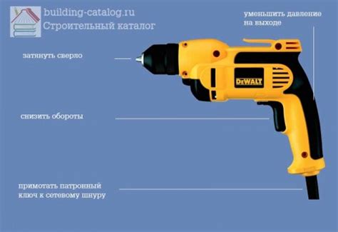 Правила безопасности работы с дрелью в выходные