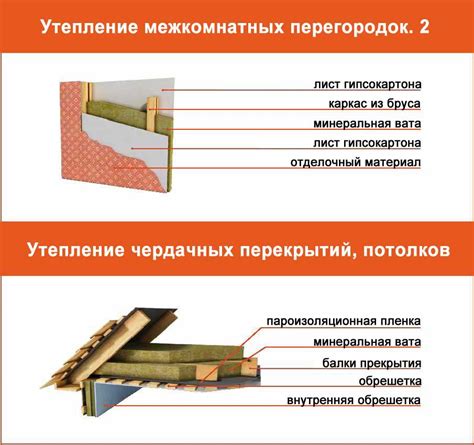 Правила выбора материала