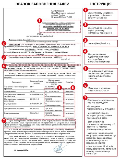 Правила заполнения и представления декларации о доходах