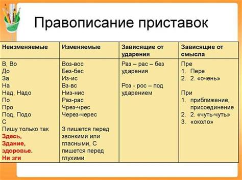 Правила использования "толи"