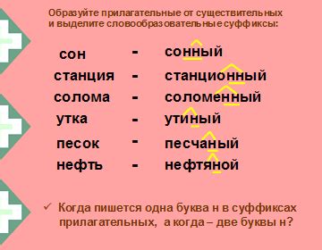 Правила использования буквы "н" в слове "испугано"