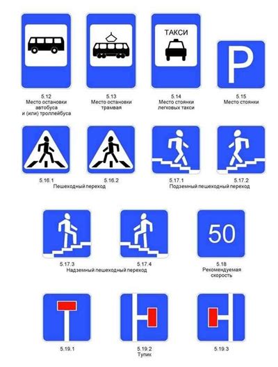 Правила использования знака