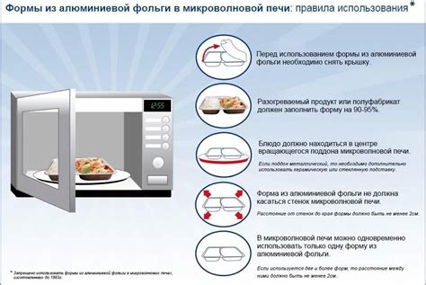 Правила использования магнитов на микроволновку