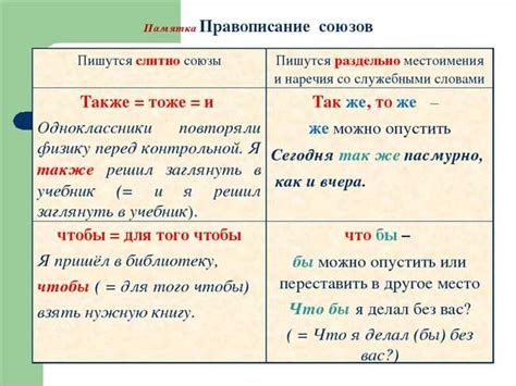 Правила использования письменной формы слова "недостача"