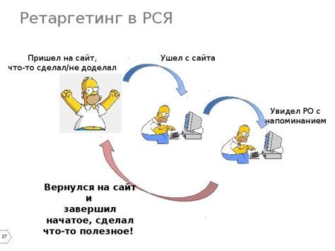 Правила использования ретаргетинга