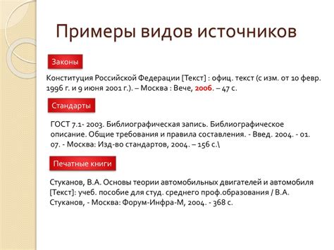 Правила использования сносок в монографии