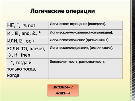 Правила использования союза "или" в алгоритмах и логических условиях