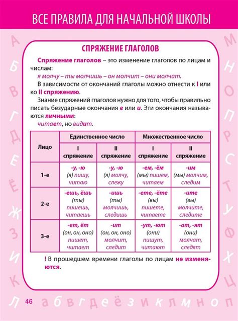 Правила использования языка в королевском дворе