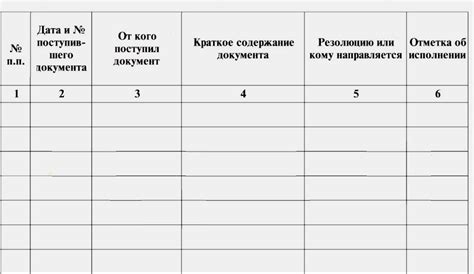 Правила исходящей корреспонденции: формальные требования