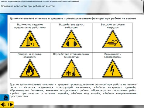 Правила и методы