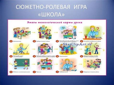 Правила и механики для ролевой игры