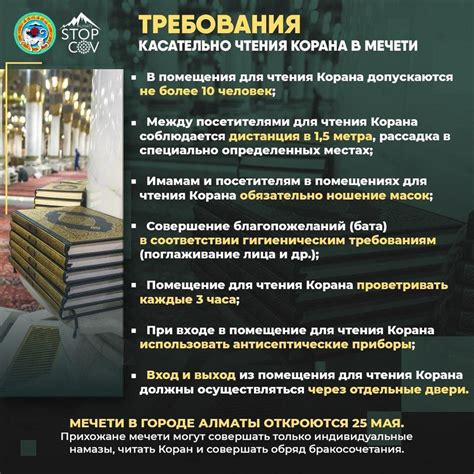 Правила и ограничения в мечетях для немусульман