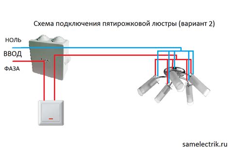 Правила и особенности подключения LED люстры City