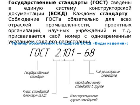 Правила и стандарты ГОСТа для чертежей