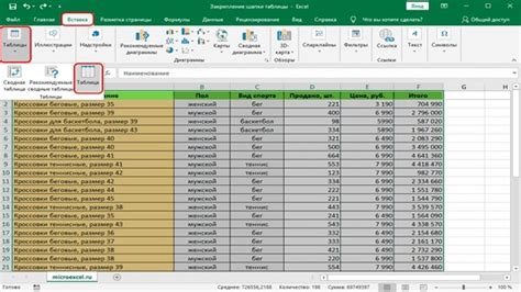 Правила и техники для быстрой и эффективной работы