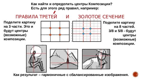 Правила компоновки элементов кадра