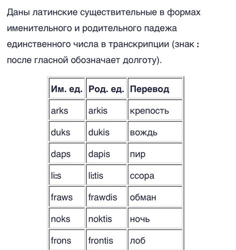 Правила написания второго падежа единственного числа