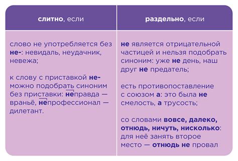 Правила написания слова "колышущийся" с прилагательными