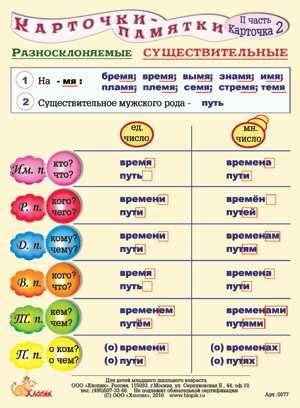 Правила написания слова "уровень": как избежать ошибок