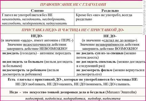 Правила написания слов "несколько" и "слитно"