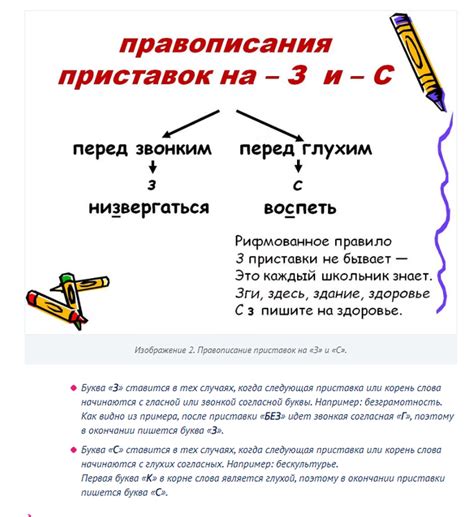 Правила написания существительных с приставкой "меж-"